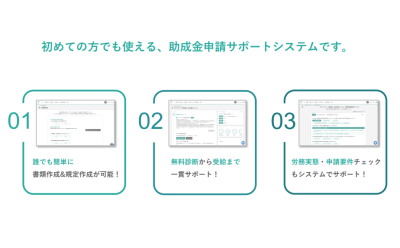 システムでアンケートに答えるだけで助成金申請書類が作成可能！「ラクリア助成金」の媒体資料